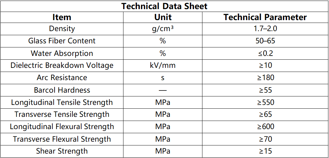 Technical Data Sheet