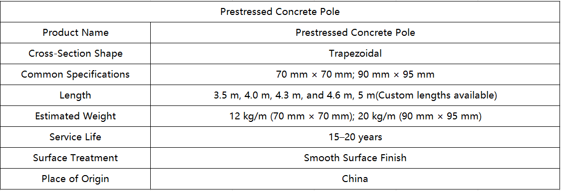Prestressed Concrete Pole Product Introduction
